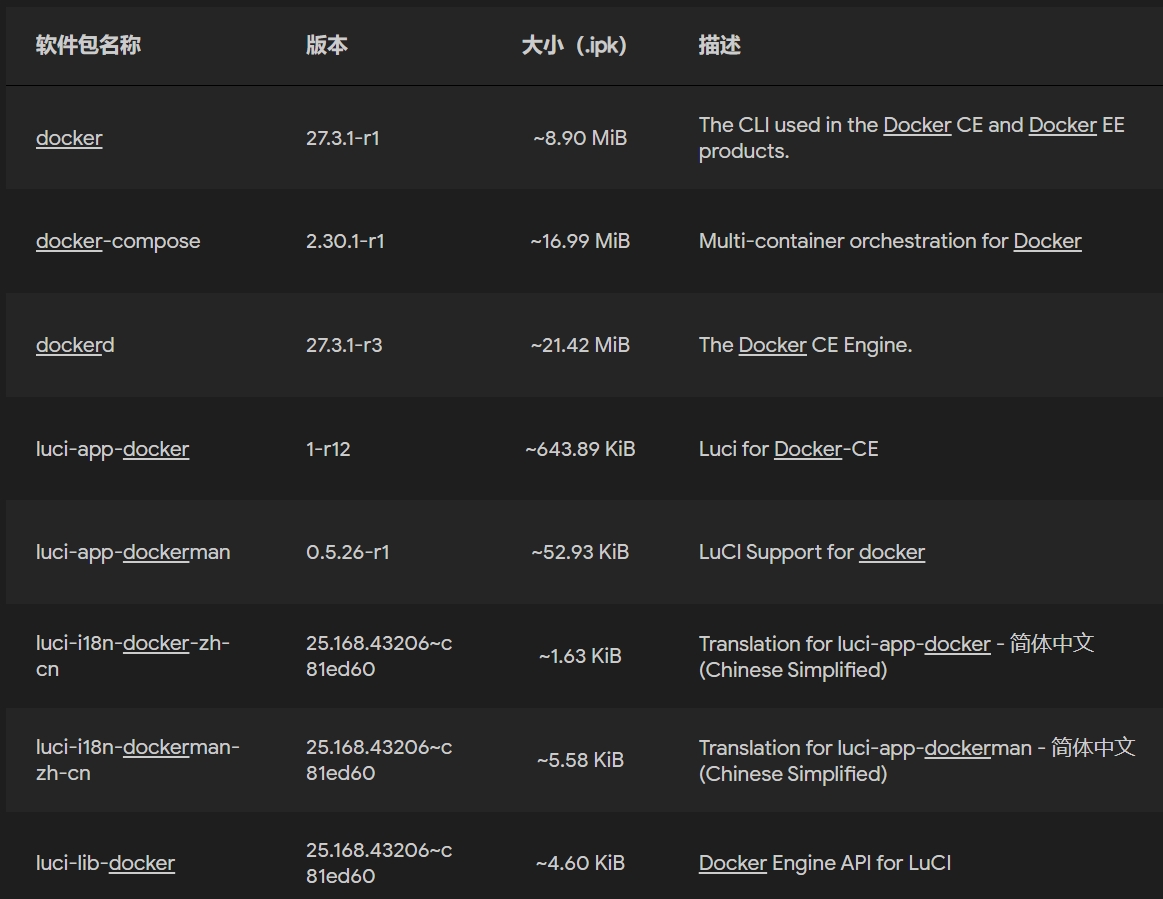 推荐安装的软件包