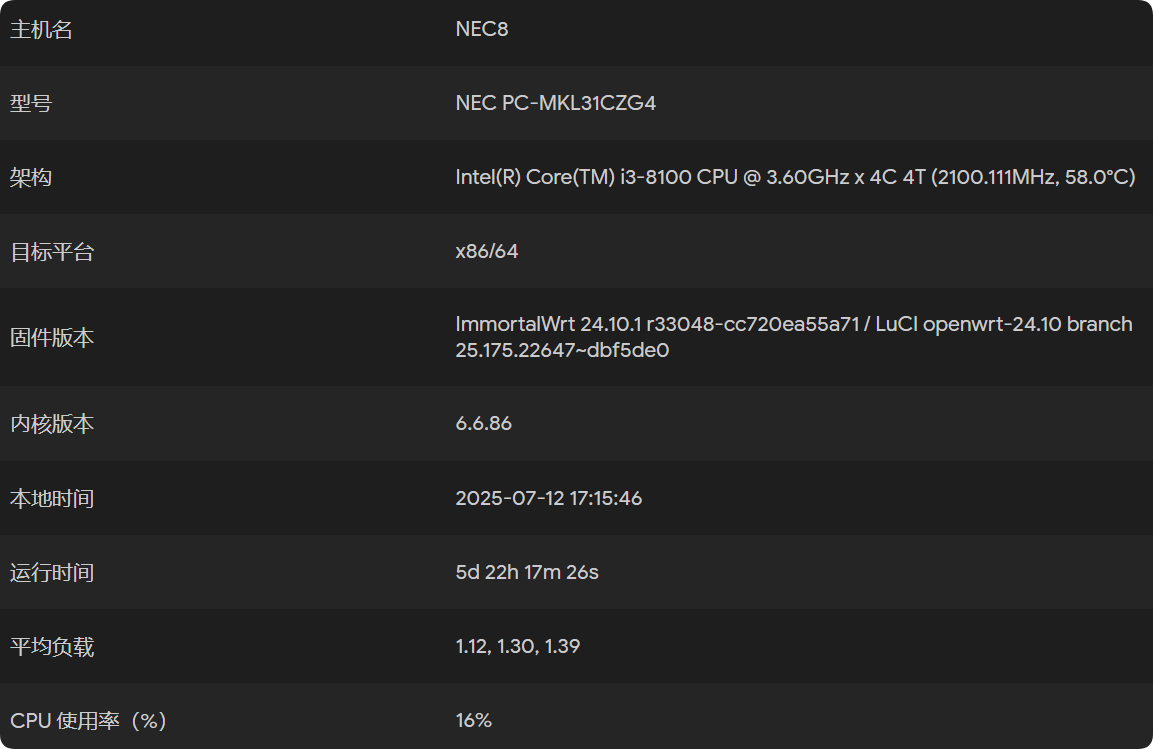 系统概况。已经稳定运行了两个月