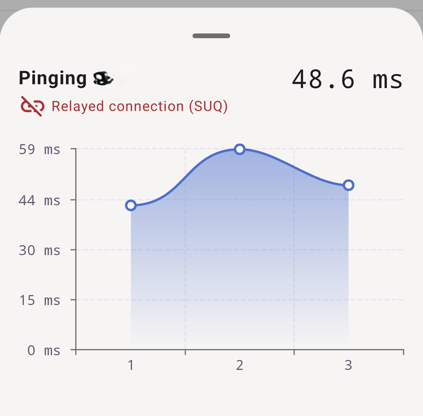 中继连接 300 公里外的 NAT4 设备,延迟还是可以接受的